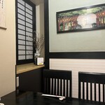 よさこい食祭 楽屋 - 