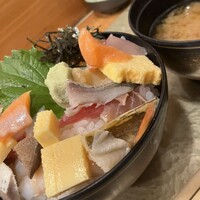 東鮨 新店 - 