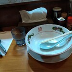 らーめん あお屋 - あっという間に完食。ご馳走様でした!!