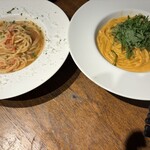 MiKiya's　ぐりぐり - 