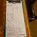 中央酒場 - 計算前の計算書