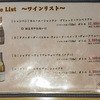 とらふぐ亭 新宿別館 - 