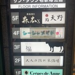 名駅 鉄板焼き 森本Ｘ Premium - 