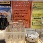 麺屋一燈 - 食べ方説明