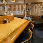 とんかつ しお田 - 