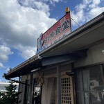 丸魚食堂 - 