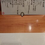 鮨 茶居庵 - 本日のお品書き　個人個人で異なります