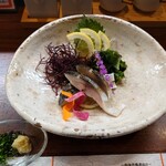 せいもん払い - 