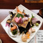 せいもん払い - 