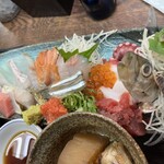 まるさん松本 - 