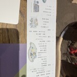 九つ井 大和店 - 