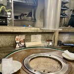 新鮮ホルモン酒場 ごっつ - 