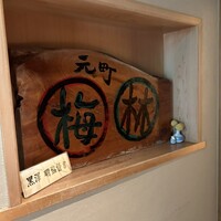 春鶯亭ひら - 