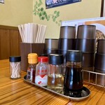 麺屋 だいくう - 卓上！
