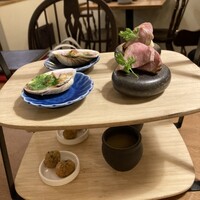 グルマンプラス - 