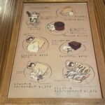 珈琲専門店 三十間 - 