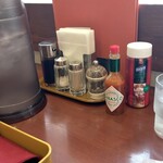 Kitchen KAMEYA 洋食館 - 