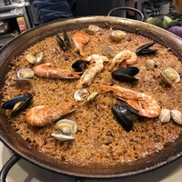 anchoa - 