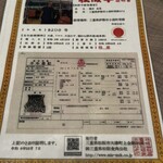 うし松 - 松坂牛の証明書