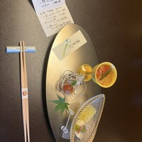 人形町今半 上野広小路店 - 
