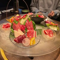 馬桜 下通り店 - 