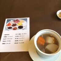 香港1997 銀座店 - 