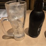 燒鳥酒場 武州屋