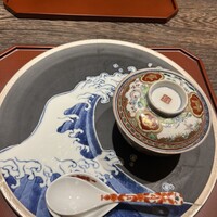 美会 - 