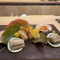 澤田 - 