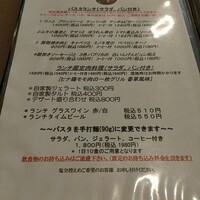 ソプラアクア - 