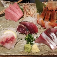 のどぐろの中俣 新橋 - 