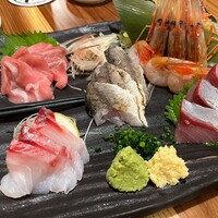 のどぐろの中俣 新橋 - 
