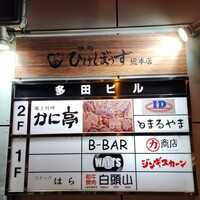 焼鳥 ひげぼうず - 