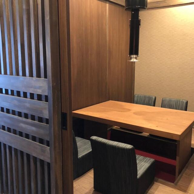 炉ばた炭焼 膳（【旧店名】波瀾万丈） - 帯広（居酒屋）の写真