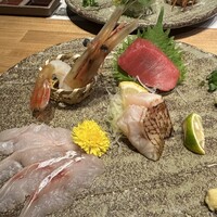 のどぐろ専門 銀座 中俣 - 