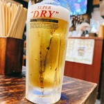 鳥名子 - ビールがススムくん＾＾