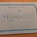 すしやのたい悟 - この日の会計です。