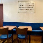 レストラン・サカキ - 店内。ムートンロートシルトのポスター欲しい