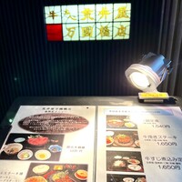 荒井屋 万國橋店 - 