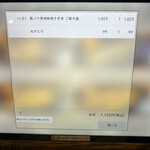 炭火焼和めし処 しんぱち食堂 - 注文品❗️