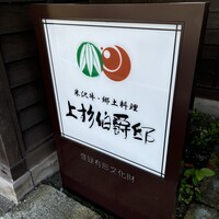 上杉伯爵邸 - かんばん