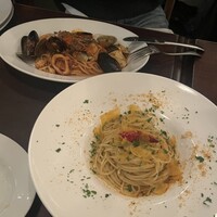 パリアッチョ 丸の内仲通り店 - 