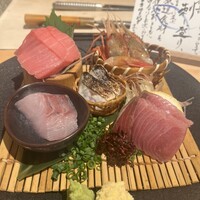魚の中俣 銀座 - 