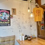 トルネコパーパ - 