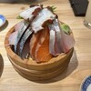 まるごと駿河湾