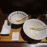 NIBOSHI MANIA - ごちそうさまでした。