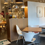 クローバーズ - 