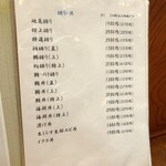 金寿司 地魚定 - 