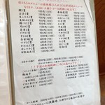 金寿司 地魚定 - 