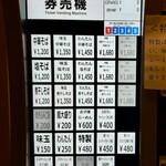 中華そば しば田 - 